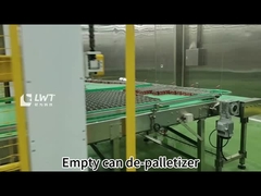 Wie Fleischkonservierungsgeräte Konservenfleisch produzieren